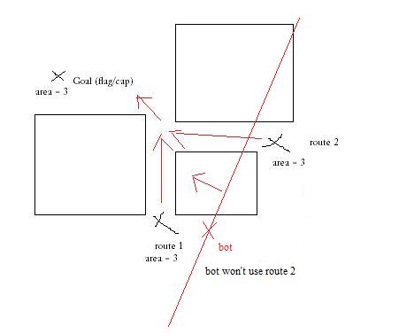 IPB Image